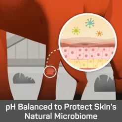 Absorbine Silver Honey Medicated Shampoo - 16OZ 5 Absorbine Silver Honey Medicated Shampoo - 16OZ -Equestrian Supplies 691473 C