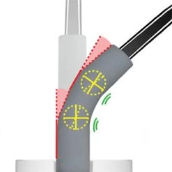 ‘S’ Flex Stirrup -Equestrian Supplies sflex joint